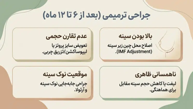 طبیعیبودن اختلاف فرم سینهها بعد از عمل
