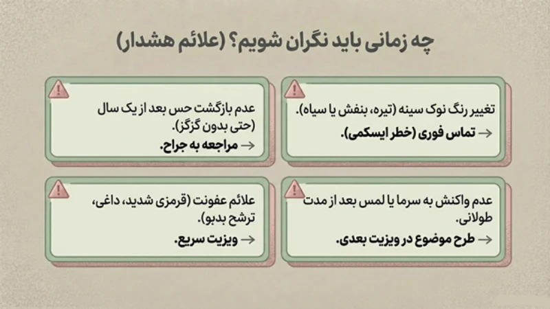 کاهش حس نوک سینه بعد از عمل ماموپلاستی