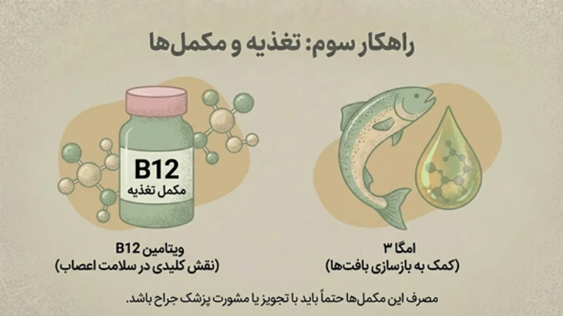 بی حسی نوک سینه بعد از ماموپلاستی