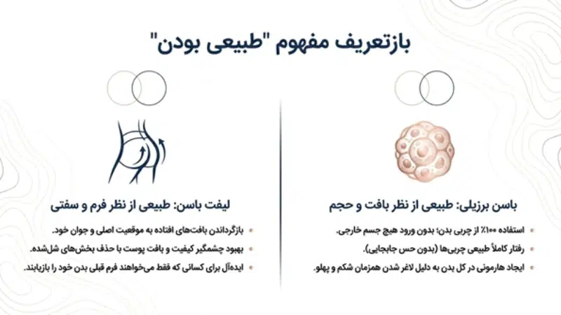 تفاوت جراحی لیفت باسن و لیفت باسن برزیلی
