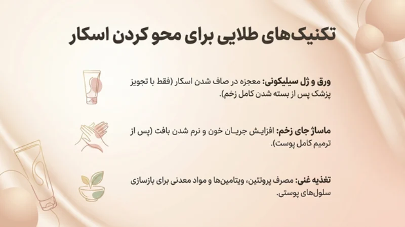 جای بخیه ابدومینوپلاستی