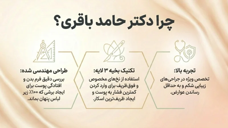 جای بخیه ابدومینوپلاستی