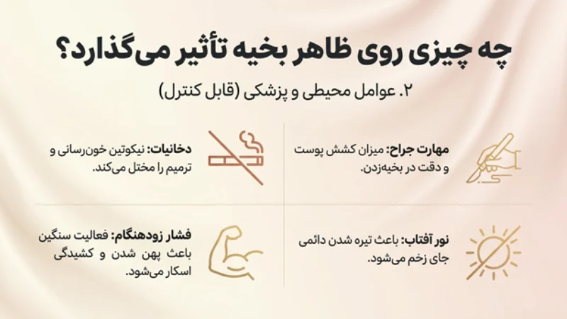 جای بخیه ابدومینوپلاستی