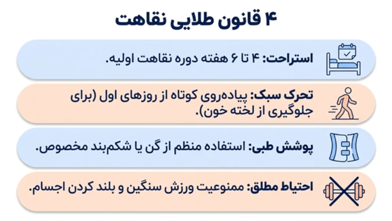 عمل پانیکولکتومی