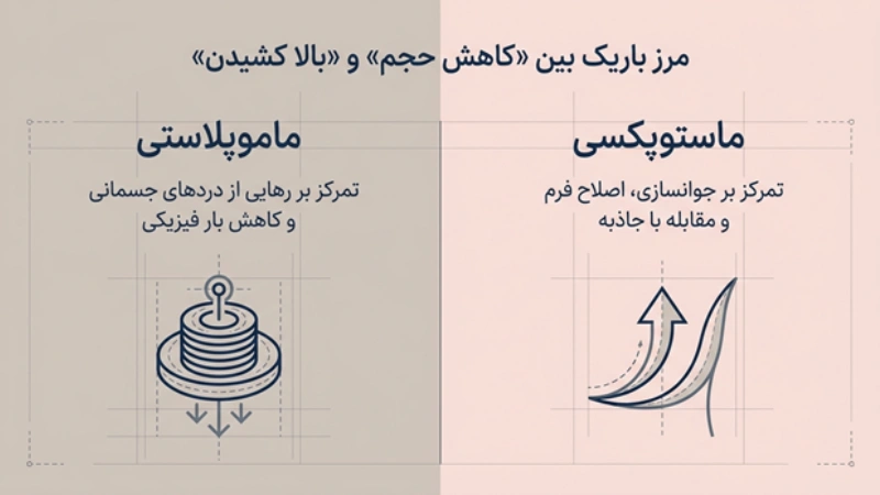فرق ماموپلاستی و ماستوپکسی
