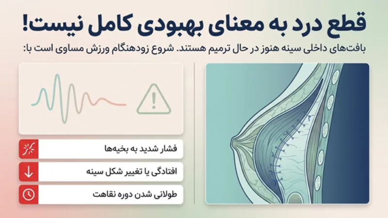 ورزش بعد از ماموپلاستی