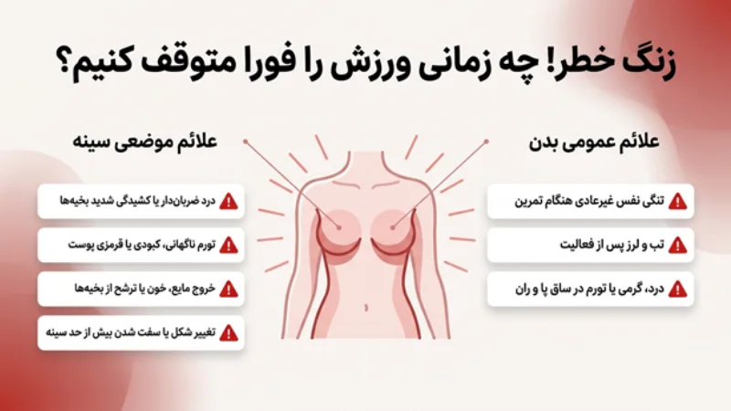 ورزش کردن بعد از عمل ماموپلاستی