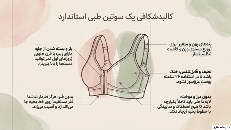 سوتین طبی بعد از عمل جراحی ماموپلاستی