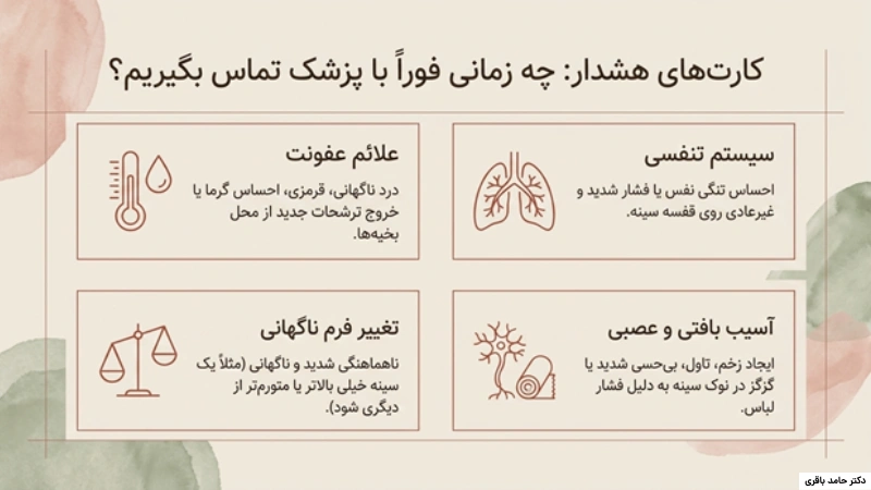 سوتین بعد از عمل ماموپلاستی