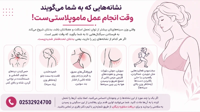 زمان مناسب برای ماموپلاستی