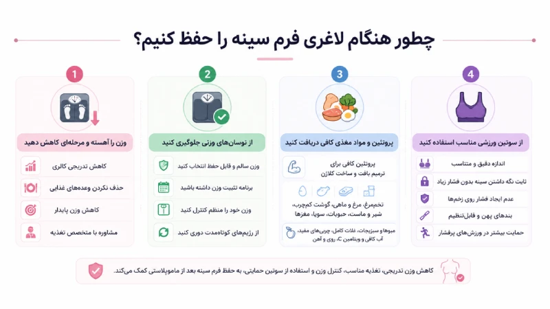 لاغری بعد از ماموپلاستی