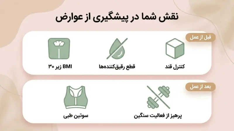 راههای پیشگیری از عوارض عمل ماموپلاستی چیست؟