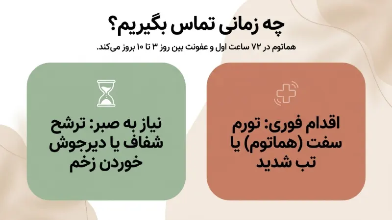 هماتوم یا تجمع خون
