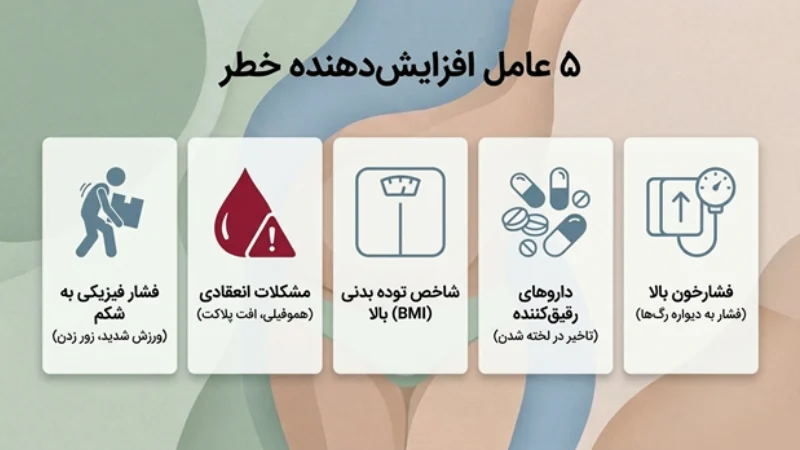 چه عواملی خطر خونریزی بعد از ابدومینوپلاستی را افزایش میدهند؟