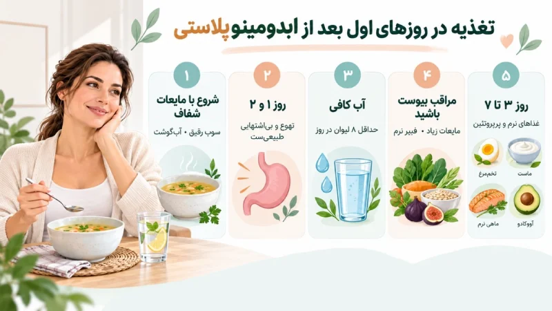رژیم بعد از ابدومینوپلاستی؛ چی بخوریم تا زودتر خوب شویم؟