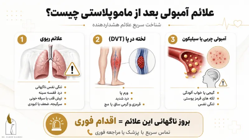 علائم آمبولی بعد از ماموپلاستی چیست؟