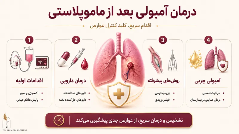 درمان آمبولی بعد از ماموپلاستی