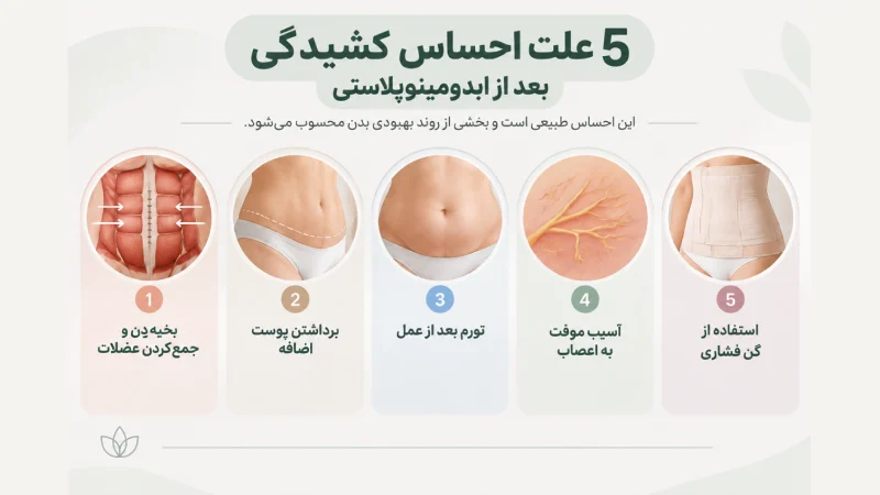 احساس کشیدگی بعد از ابدومینوپلاستی را چطور مدیریت کنیم؟