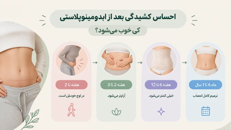 5 علت احساس کشیدگی بعد از ابدومینوپلاستی
