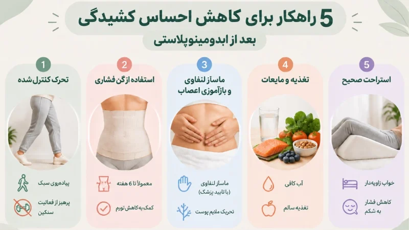 5 راهکار برای کاهش احساس کشیدگی بعد از ابدومینوپلاستی