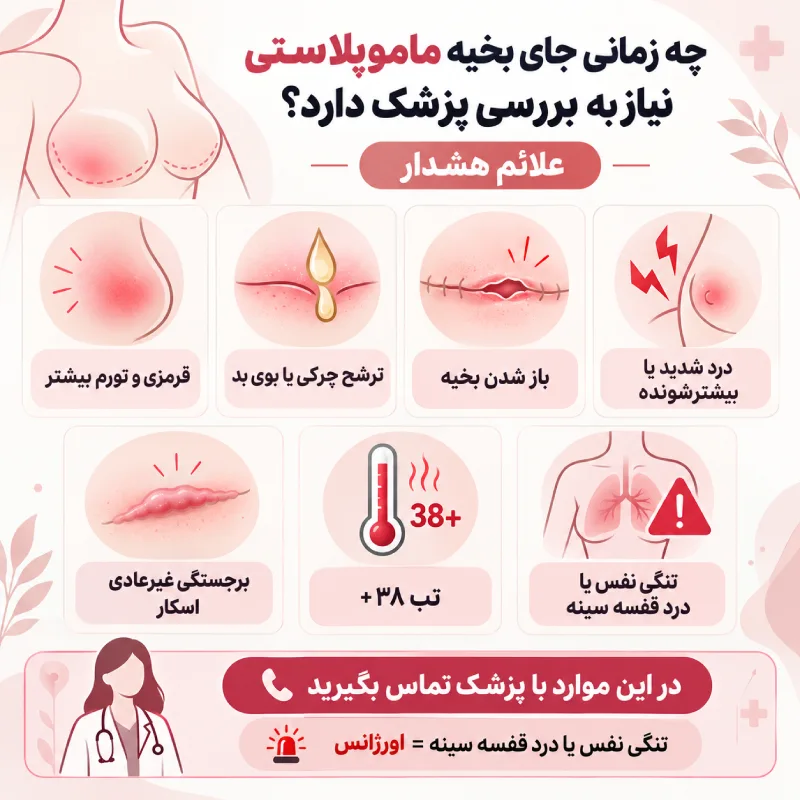 چه زمانی جای بخیه ماموپلاستی نیاز به بررسی پزشک دارد؟