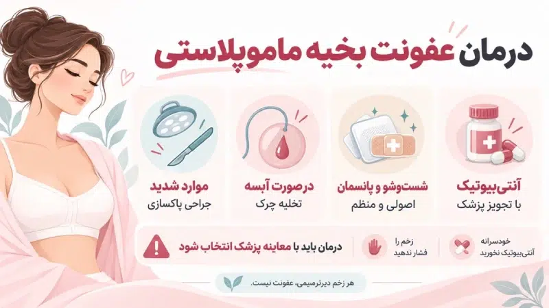 درمان عفونت بخیه ماموپلاستی