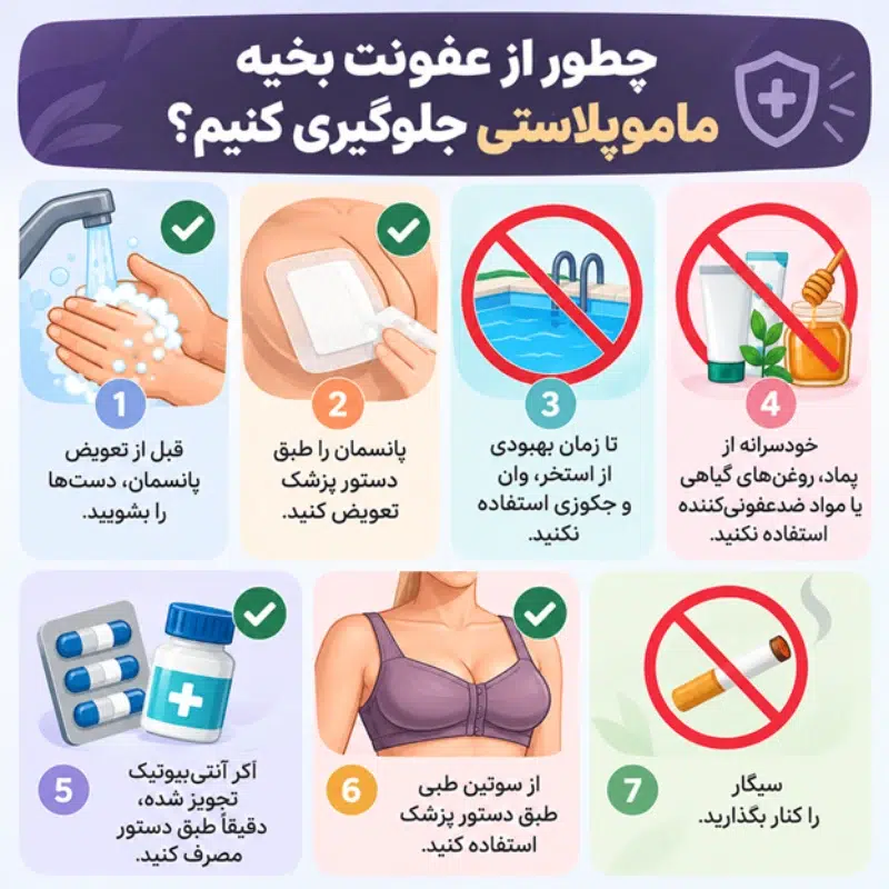 برای جلوگیری از عفونت بخیه ماموپلاستی چه کارهایی می‌توان انجام داد؟